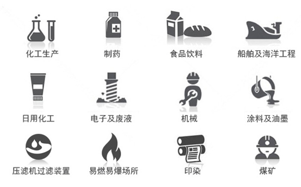 鋁合金氣動隔膜泵用途 鋁合金氣動隔膜泵用途